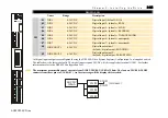 Предварительный просмотр 47 страницы Parker AC890PX Series Engineering Reference