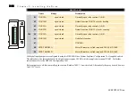 Предварительный просмотр 48 страницы Parker AC890PX Series Engineering Reference