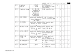 Предварительный просмотр 57 страницы Parker AC890PX Series Engineering Reference