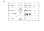 Предварительный просмотр 58 страницы Parker AC890PX Series Engineering Reference