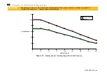 Предварительный просмотр 70 страницы Parker AC890PX Series Engineering Reference