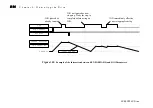 Предварительный просмотр 88 страницы Parker AC890PX Series Engineering Reference