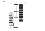 Предварительный просмотр 106 страницы Parker AC890PX Series Engineering Reference