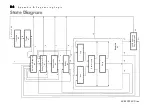 Предварительный просмотр 180 страницы Parker AC890PX Series Engineering Reference