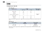 Предварительный просмотр 198 страницы Parker AC890PX Series Engineering Reference