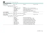 Предварительный просмотр 230 страницы Parker AC890PX Series Engineering Reference