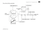 Предварительный просмотр 255 страницы Parker AC890PX Series Engineering Reference