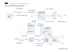 Предварительный просмотр 286 страницы Parker AC890PX Series Engineering Reference