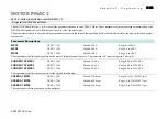 Предварительный просмотр 287 страницы Parker AC890PX Series Engineering Reference