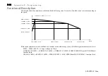 Предварительный просмотр 288 страницы Parker AC890PX Series Engineering Reference