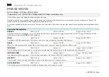 Предварительный просмотр 298 страницы Parker AC890PX Series Engineering Reference