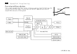 Предварительный просмотр 300 страницы Parker AC890PX Series Engineering Reference