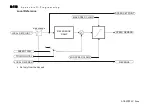 Предварительный просмотр 314 страницы Parker AC890PX Series Engineering Reference