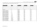 Предварительный просмотр 369 страницы Parker AC890PX Series Engineering Reference