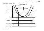 Предварительный просмотр 377 страницы Parker AC890PX Series Engineering Reference