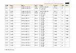 Предварительный просмотр 381 страницы Parker AC890PX Series Engineering Reference