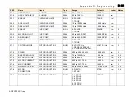 Предварительный просмотр 383 страницы Parker AC890PX Series Engineering Reference