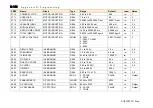 Предварительный просмотр 384 страницы Parker AC890PX Series Engineering Reference