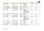 Предварительный просмотр 385 страницы Parker AC890PX Series Engineering Reference