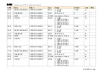 Предварительный просмотр 388 страницы Parker AC890PX Series Engineering Reference