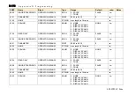 Предварительный просмотр 392 страницы Parker AC890PX Series Engineering Reference