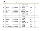 Предварительный просмотр 394 страницы Parker AC890PX Series Engineering Reference