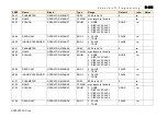 Предварительный просмотр 395 страницы Parker AC890PX Series Engineering Reference