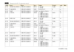 Предварительный просмотр 396 страницы Parker AC890PX Series Engineering Reference