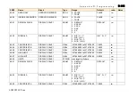 Предварительный просмотр 397 страницы Parker AC890PX Series Engineering Reference