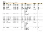 Предварительный просмотр 398 страницы Parker AC890PX Series Engineering Reference