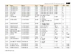 Предварительный просмотр 399 страницы Parker AC890PX Series Engineering Reference