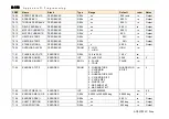 Предварительный просмотр 400 страницы Parker AC890PX Series Engineering Reference