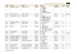 Предварительный просмотр 403 страницы Parker AC890PX Series Engineering Reference