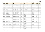 Предварительный просмотр 405 страницы Parker AC890PX Series Engineering Reference