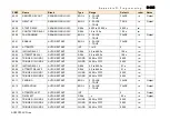 Предварительный просмотр 407 страницы Parker AC890PX Series Engineering Reference