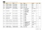 Предварительный просмотр 408 страницы Parker AC890PX Series Engineering Reference