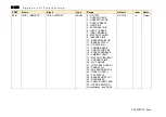 Предварительный просмотр 410 страницы Parker AC890PX Series Engineering Reference