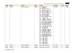 Предварительный просмотр 411 страницы Parker AC890PX Series Engineering Reference