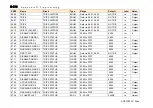 Предварительный просмотр 412 страницы Parker AC890PX Series Engineering Reference