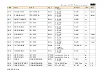 Предварительный просмотр 413 страницы Parker AC890PX Series Engineering Reference