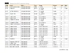 Предварительный просмотр 414 страницы Parker AC890PX Series Engineering Reference