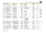 Предварительный просмотр 415 страницы Parker AC890PX Series Engineering Reference