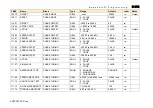 Предварительный просмотр 417 страницы Parker AC890PX Series Engineering Reference