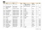 Предварительный просмотр 418 страницы Parker AC890PX Series Engineering Reference