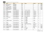 Предварительный просмотр 420 страницы Parker AC890PX Series Engineering Reference