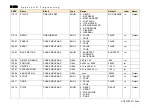 Предварительный просмотр 422 страницы Parker AC890PX Series Engineering Reference