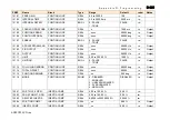 Предварительный просмотр 423 страницы Parker AC890PX Series Engineering Reference