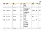 Предварительный просмотр 425 страницы Parker AC890PX Series Engineering Reference