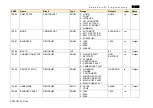 Предварительный просмотр 427 страницы Parker AC890PX Series Engineering Reference