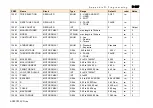 Предварительный просмотр 429 страницы Parker AC890PX Series Engineering Reference